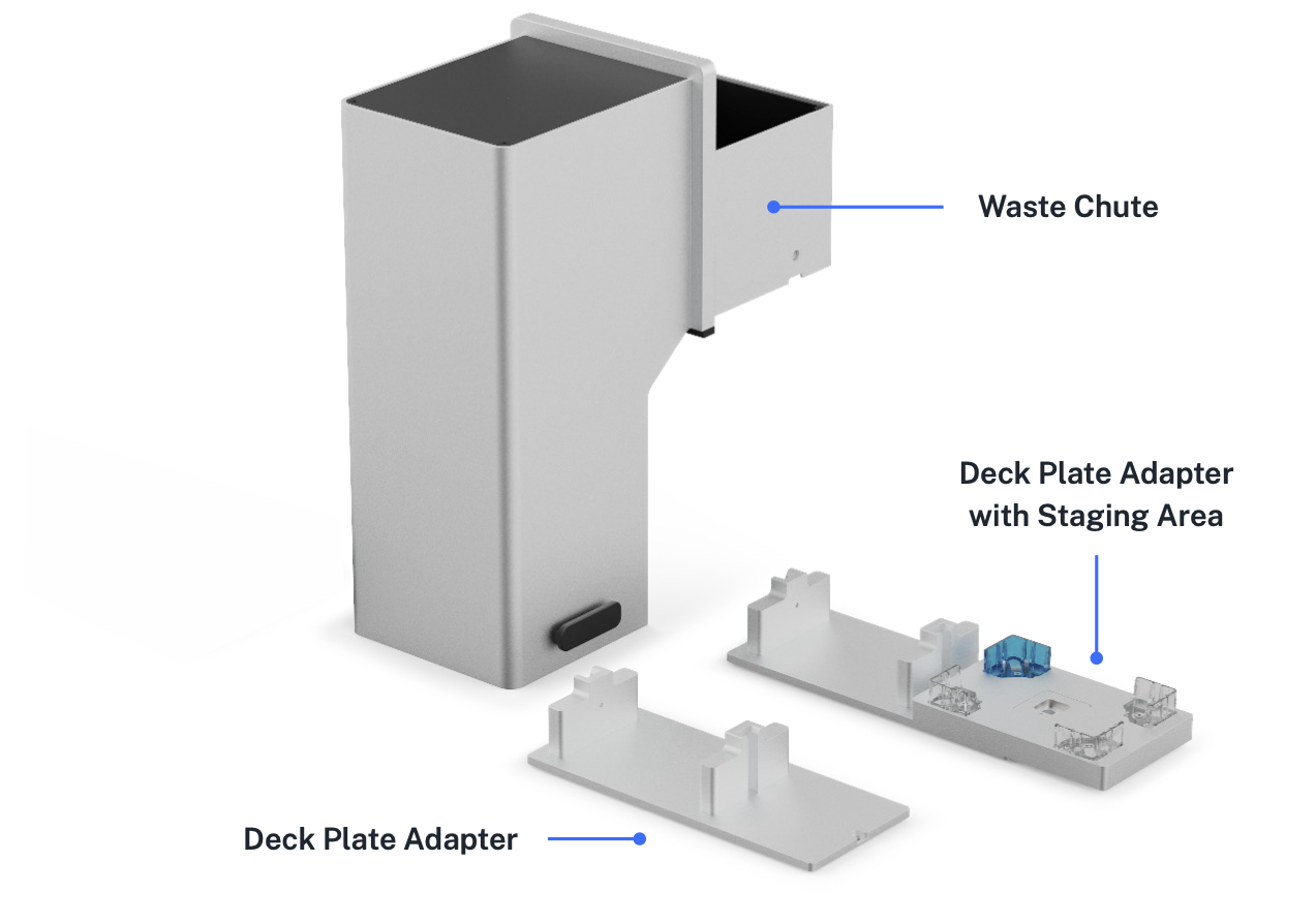 The waste chute, deck plate adapter, and deck plate adapter with staging area.