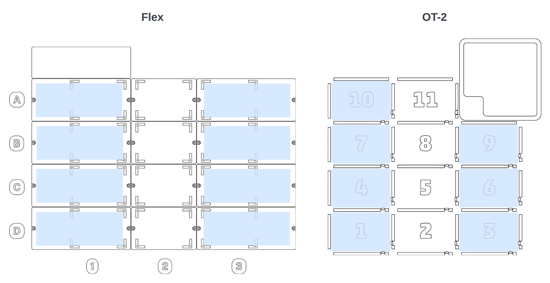 Flex and OT-2 deck map